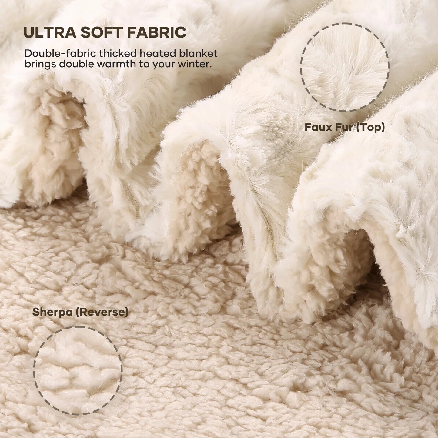 Soft Faux Fur Heated Blanket