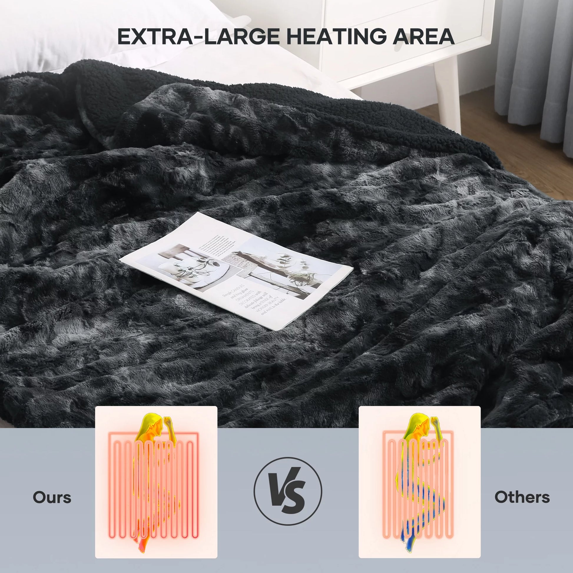 Soft Faux Fur Heated Blanket